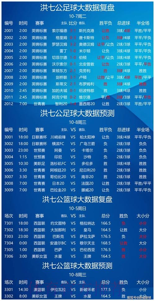 世界杯专家预测入口 世界杯专家预测入口