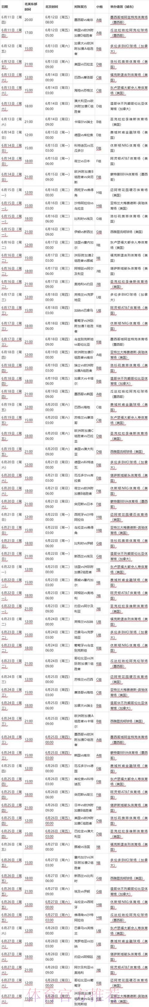 世界杯专家预测几点开始